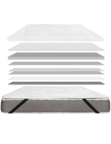 Layer diagram of the Viscogel Cashmere memory foam topper by FASTOME