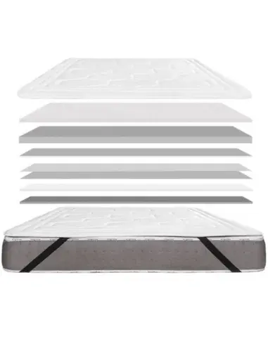 Layer diagram of the Viscogel Cashmere memory foam topper by FASTOME