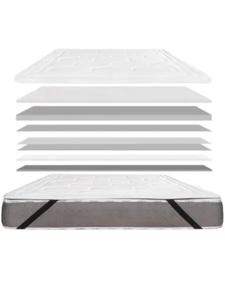 Layer diagram of the Viscogel Cashmere memory foam topper by FASTOME