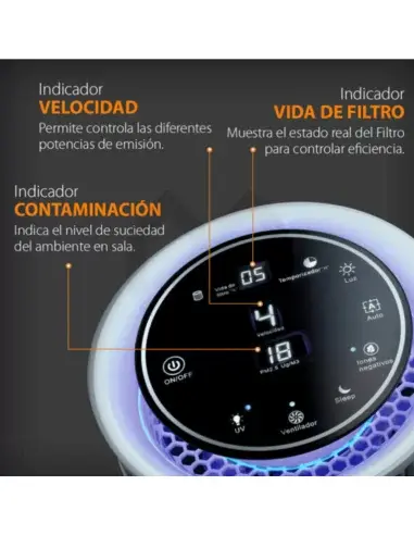 Indicadores del purificador de aire Fresh Life 360º con velocidad, vida del filtro y contaminación