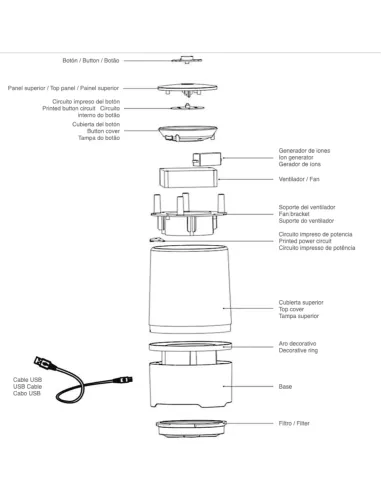 Exploded diagram of the compact air purifier