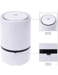 Purificador de ar compacto modelo Eno3 para escritórios e quartos 2