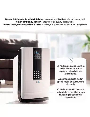 Purificador de ar UV com sensor inteligente de qualidade do ar