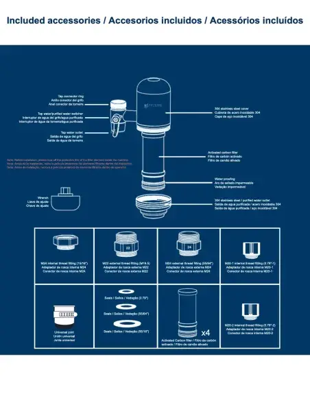 Accesorios incluidos para filtro de agua de grifo en acero