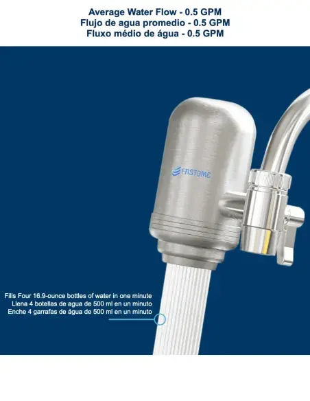 Filtro Fastome con flujo de agua rápido de 0,5 GPM
