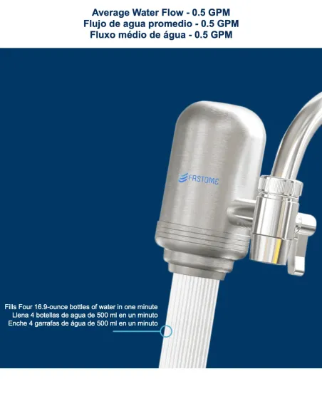 Filtro Fastome com fluxo de água rápido de 0,5 GPM