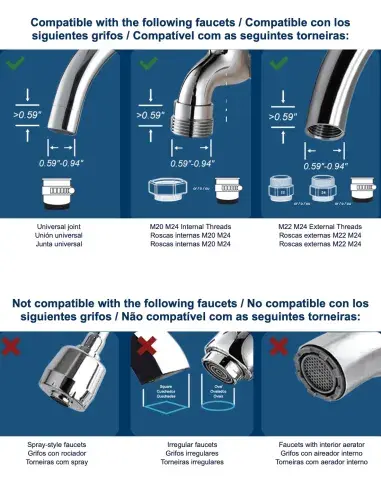 Compatibilidade do filtro Fastome com torneiras padrão e roscas