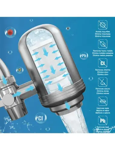 FASTOME filter removing chlorine, lead and heavy metals