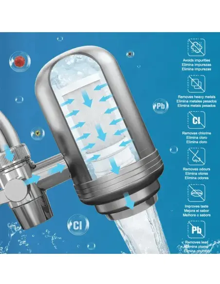 FASTOME filter removing chlorine, lead and heavy metals