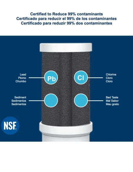 FASTOME carbon filter cartridge removes lead and chlorine