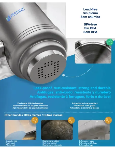 FASTOME stainless steel filter vs fragile plastic competitors