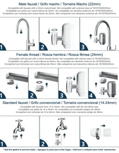 Compatibilidade do filtro FASTOME com torneiras padrão
