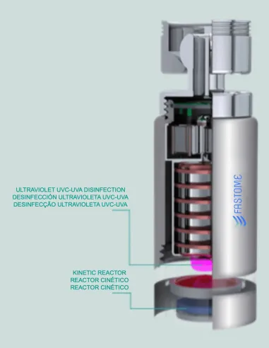 FASTOME UV-UVA Technology & Kinetic Reactor for Tap