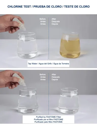 Teste de cloro antes e depois com cartucho de substituição FASTOME – Água purificada mais limpa e segura