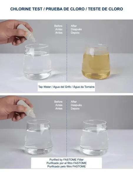 Chlorine test before and after using FASTOME replacement cartridge – Cleaner and safer purified water